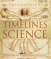 Timelines of Science