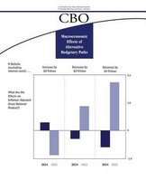 Macroeconomic Effects of Alternative Budgetary Paths