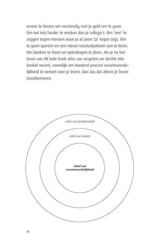 Drie concentrische cirkels met de teksten 'cirkel van betrokkenheid', 'cirkel van invloed' en 'cirkel van verantwoordelijkheid'.
