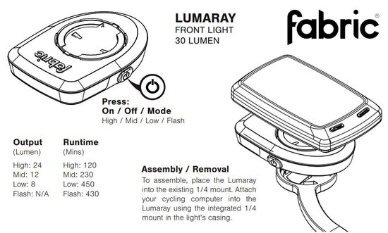 fabric lumaray v1