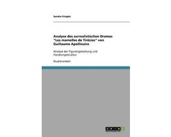 Analyse des surrealistischen Dramas "Les mamelles de Tirésias" von Guillaume Apollinaire
