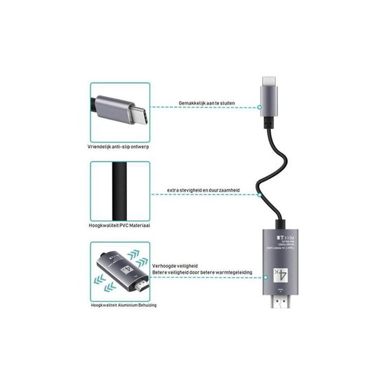 Schéma d'un câble Type-C vers HDMI avec détails : connecteur USB-C facile à utiliser, PVC de haute qualité, boîtier en aluminium pour un meilleur refroidissement.