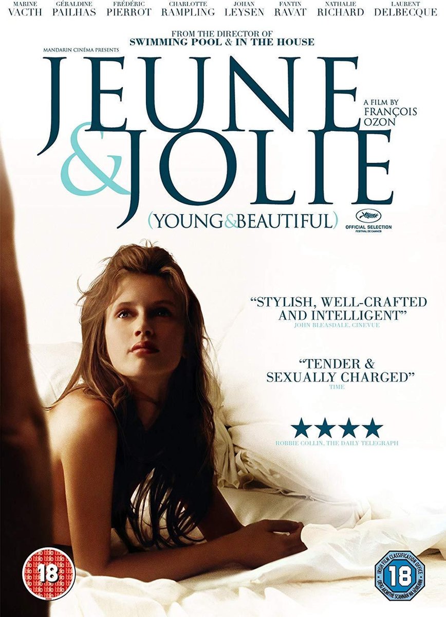 Jeune Et Jolie