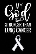 My God Is Stronger Than Lung Cancer