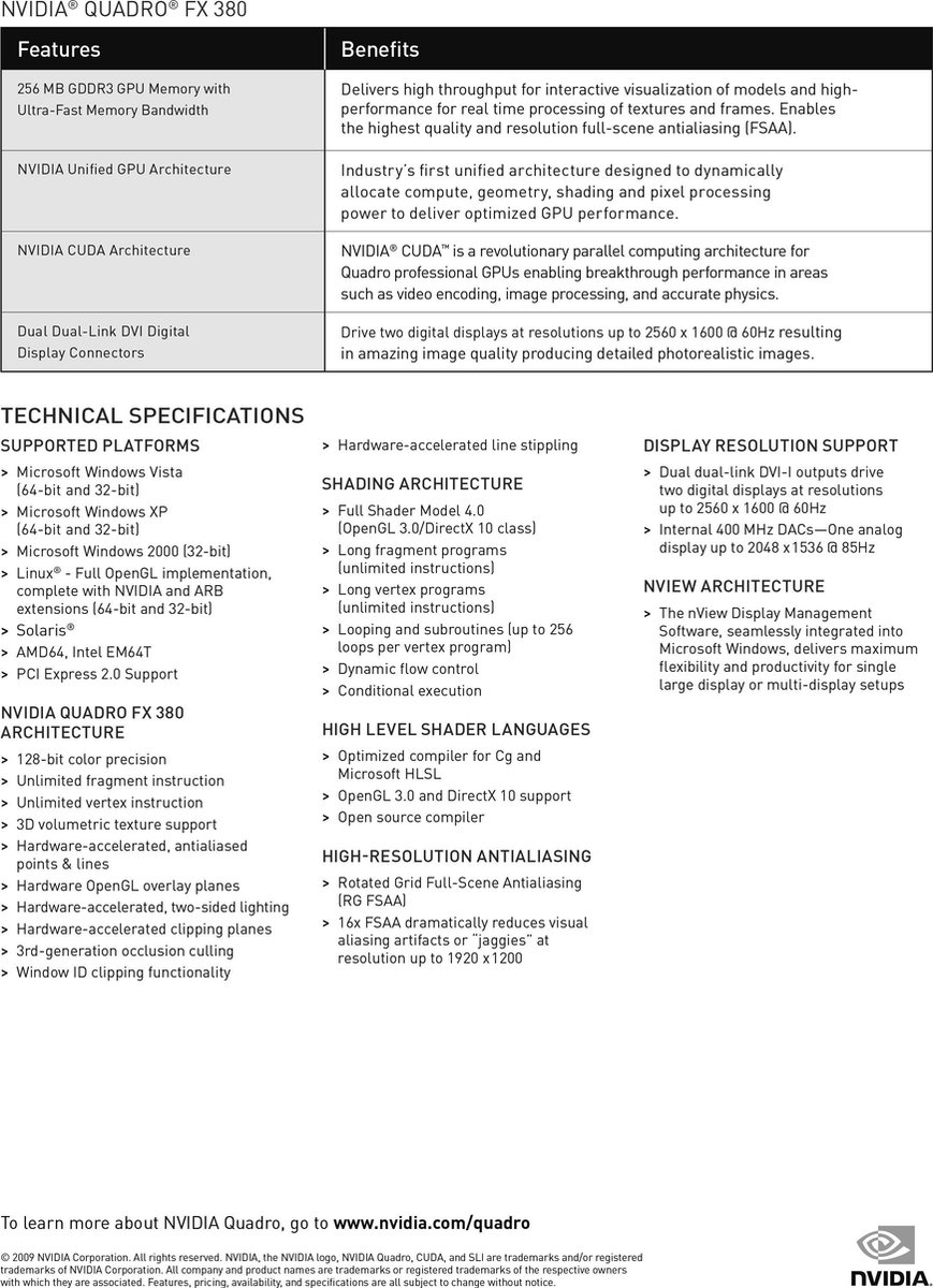 Pny Vcqfx380-Pcieblk-1 Videokaart - afbeelding 6