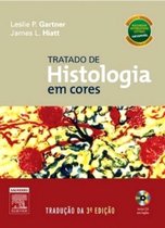 Resumen Histología Médica Básica