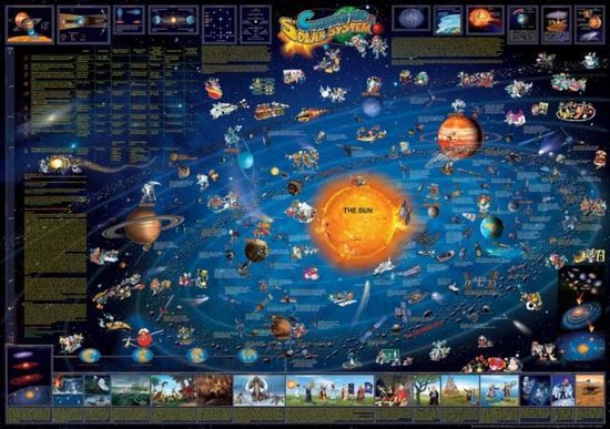 Solar system children's map flat laminated  Zonnenstelsel kinder kaart poster engels