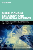 Supply Chain Strategy and Financial Metrics