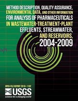 Method Description, Quality Assurance, Environmental Data, and Other Information for Analysis of Pharmaceuticals in Wastewater-Treatment-Plant Effluents, Streamwater, and Reservoirs, 2004-200