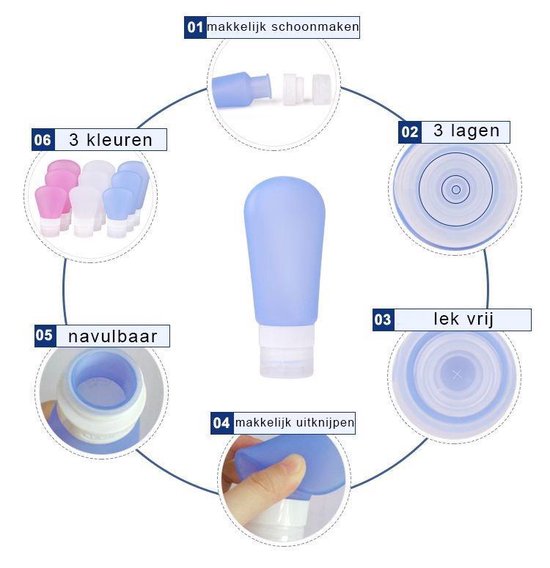 WATUNID 4stks Reisflessen Sleutelhanger - 30ml Navulflesjes Met Trechter Voor Handgel & Cosmetica