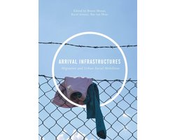 Social Sciences (R0) - Arrival Infrastructures