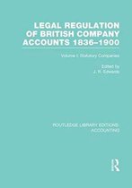 Legal Regulation of British Company Accounts 1836-1900