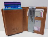 Gaz Blue Line - Cardholder Figuretta - Portemonnee - RFID - Cognac