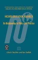 Issues in Higher Education- Higher Education Research