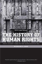 History Of Human Rights