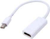 Mini Displayport naar HDMI 2.0 Female kabel - 20 cm - Wit