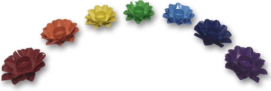 Chakra Set edelstenen - Gallery Lindenhorst