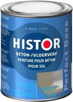 Histor Perfect Base Beton- en Vloerverf 0,75 liter - Toepassing