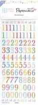 Domed Stickers - Happy Birthday To You (Numbers)