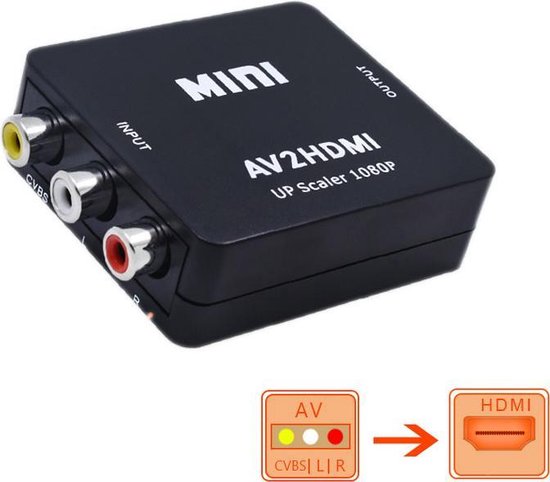 Herdenkings Slank spion AV naar HDMI converter - RCA tulp naar HDMI omvormer | bol.com