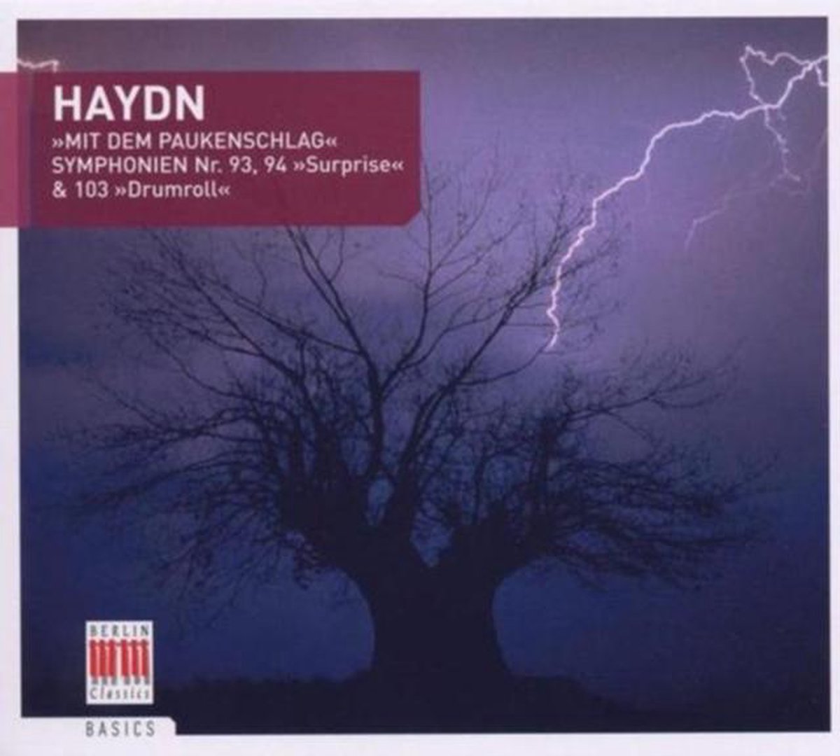 Haydn Symphonies Now 93. 94. 103