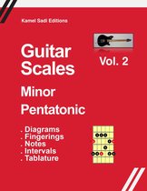 Guitar Scales 2 - Guitar Scales Minor Pentatonic
