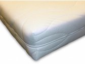 Bedworld Matras 80x200cm - Matrashoes met rits - Koudschuim - Medium Ligcomfort - 1persoons - Tijk