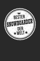 Bester Snowboarder Der Welt