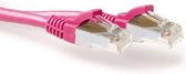 ACT FB8807 netwerkkabel 7 m Cat6a S/FTP (S-STP) Roze