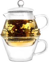 Bredemeijer Tea for One Portofino 0,4 L