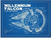 Muursticker Blauwprint Star Wars Millennium Falcon (51 x 76 cm)