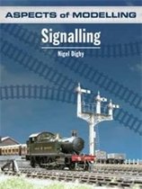 Aspects of Modelling