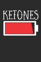 Ketones