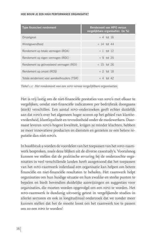 Hoe bouw je een high performance organisatie?