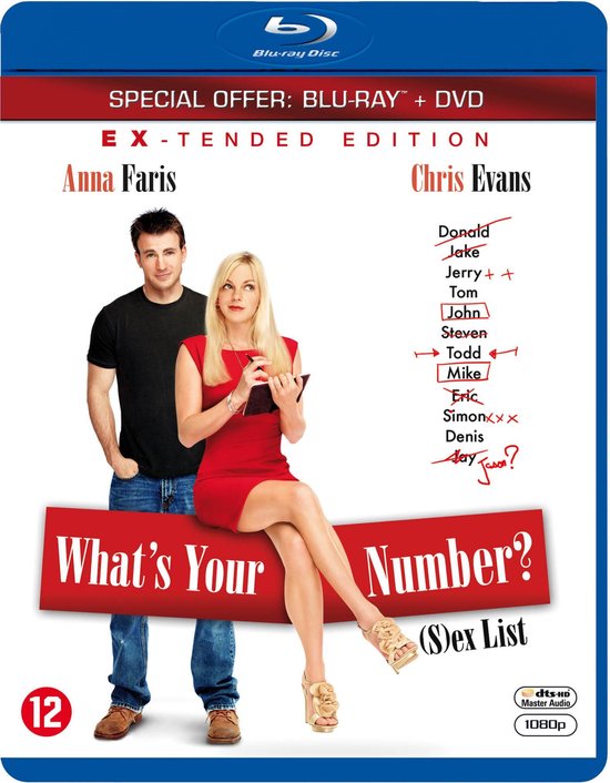 What's Your Number (Blu-ray+Dvd)