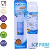 Ultraclarity Waterfilter 740560 en 740572 van Icepure RWF3100A