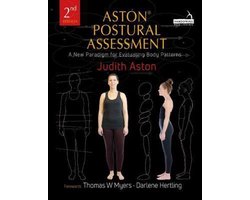 Aston® Postural Assessment