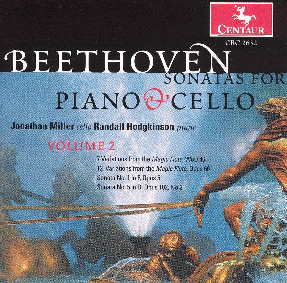 Sonatas For Piano & Cello