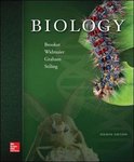 Biology