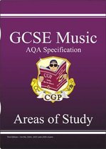 GCSE Music AQA Areas of Study