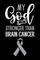 My God Is Stronger Than Brain Cancer