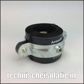 Armafix leidingdragers, type FX-2-048K - 5 sets