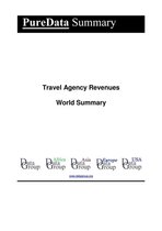 PureData World Summary 2852 - Travel Agency Revenues World Summary