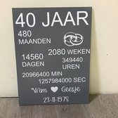 Tekstbord – 40 jaar getrouwd - Bruiloft cadeau - Cadeau 40 jaar getrouwd - Gepersonaliseerd cadeau