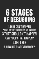 6 Stages Of Debugging 1. That Can't Happen