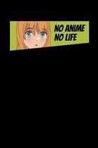 No Anime No Life