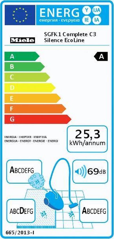 Test Aspirateur Miele Complete C3 Silence EcoLine SGSK3 : maniable avant  tout - Les Numériques