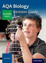 AQA A Level Biology Module 8- Summary Posters