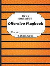 Boys Basketball Offensive Playbook Dates