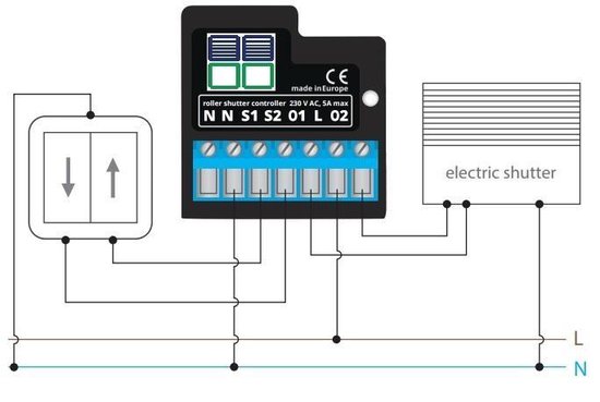 Moteur de volet roulant PALMAT et réglage mécanique avec récepteur WiFi (moteur tube 45 mm, adaptateurs 60 mm, Force: 10 Nm)